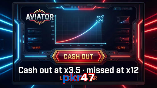 Game list for Pkr47 aviator section