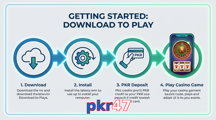 Game list for Pkr47 gamedownload section